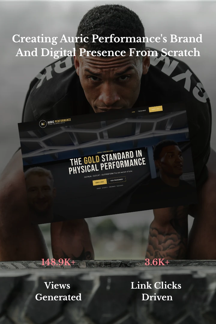 Creating Auric Performance's brand and digital presence from scratch: 148.9K+ views generated and 3.6K+ link clicks driven